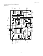 Preview for 88 page of Sharp HT-CN150DVW Service Manual