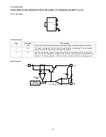 Preview for 91 page of Sharp HT-CN150DVW Service Manual