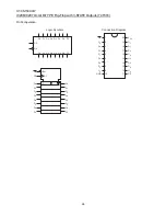 Preview for 95 page of Sharp HT-CN150DVW Service Manual