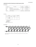 Preview for 96 page of Sharp HT-CN150DVW Service Manual