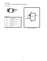 Preview for 97 page of Sharp HT-CN150DVW Service Manual