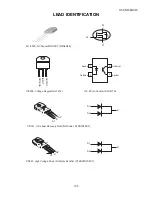 Preview for 100 page of Sharp HT-CN150DVW Service Manual