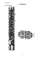 Preview for 101 page of Sharp HT-CN150DVW Service Manual