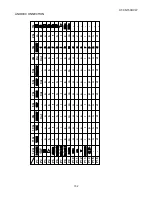 Preview for 102 page of Sharp HT-CN150DVW Service Manual