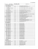 Preview for 104 page of Sharp HT-CN150DVW Service Manual