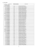 Preview for 107 page of Sharp HT-CN150DVW Service Manual