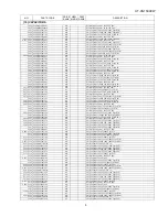 Preview for 108 page of Sharp HT-CN150DVW Service Manual