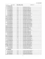 Preview for 110 page of Sharp HT-CN150DVW Service Manual