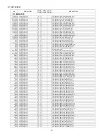 Preview for 113 page of Sharp HT-CN150DVW Service Manual