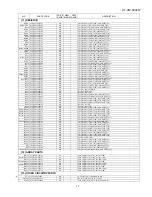 Preview for 114 page of Sharp HT-CN150DVW Service Manual