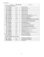 Preview for 115 page of Sharp HT-CN150DVW Service Manual