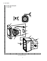 Preview for 120 page of Sharp HT-CN150DVW Service Manual