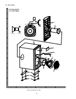 Preview for 122 page of Sharp HT-CN150DVW Service Manual