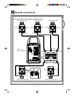 Preview for 2 page of Sharp HT-CN300H Quick Manual