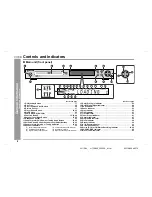 Предварительный просмотр 8 страницы Sharp HT-CN400DVA Operation Manual