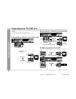 Предварительный просмотр 14 страницы Sharp HT-CN400DVA Operation Manual