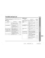 Предварительный просмотр 47 страницы Sharp HT-CN400DVA Operation Manual