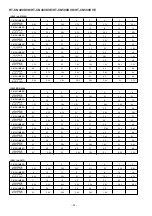 Preview for 34 page of Sharp HT-CN400DVE Service Manual