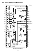 Preview for 40 page of Sharp HT-CN400DVE Service Manual