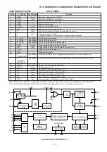 Preview for 41 page of Sharp HT-CN400DVE Service Manual