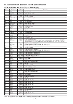 Preview for 48 page of Sharp HT-CN400DVE Service Manual