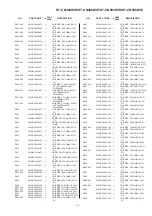 Preview for 67 page of Sharp HT-CN400DVE Service Manual