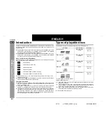 Preview for 8 page of Sharp HT-CN400DVH Operation Manual