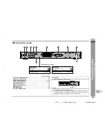 Preview for 15 page of Sharp HT-CN400DVH Operation Manual