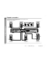 Preview for 18 page of Sharp HT-CN400DVH Operation Manual