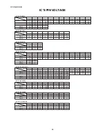 Preview for 26 page of Sharp HT-CN410DVH Service Manual