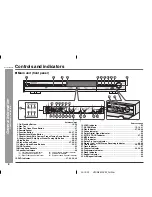 Preview for 8 page of Sharp HT-CN650DVW Operation Manual