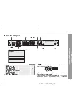 Preview for 9 page of Sharp HT-CN650DVW Operation Manual