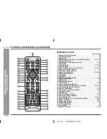 Preview for 10 page of Sharp HT-CN650DVW Operation Manual