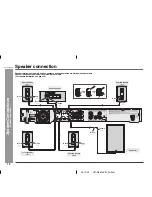 Preview for 12 page of Sharp HT-CN650DVW Operation Manual