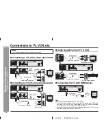 Preview for 14 page of Sharp HT-CN650DVW Operation Manual