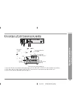 Preview for 15 page of Sharp HT-CN650DVW Operation Manual