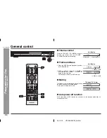 Preview for 26 page of Sharp HT-CN650DVW Operation Manual