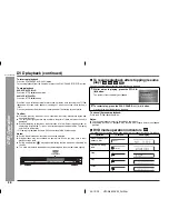 Preview for 28 page of Sharp HT-CN650DVW Operation Manual