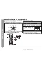 Preview for 48 page of Sharp HT-CN650DVW Operation Manual