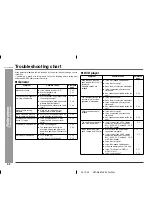 Preview for 52 page of Sharp HT-CN650DVW Operation Manual