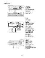 Preview for 4 page of Sharp HT-DV30H Service Manual