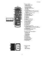 Preview for 5 page of Sharp HT-DV30H Service Manual