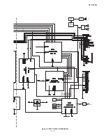 Preview for 15 page of Sharp HT-DV30H Service Manual