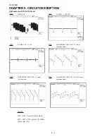 Preview for 18 page of Sharp HT-DV30H Service Manual