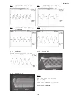 Preview for 19 page of Sharp HT-DV30H Service Manual