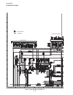 Preview for 30 page of Sharp HT-DV30H Service Manual