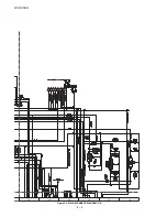 Preview for 32 page of Sharp HT-DV30H Service Manual