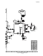 Preview for 57 page of Sharp HT-DV30H Service Manual