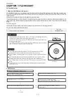 Preview for 80 page of Sharp HT-DV30H Service Manual