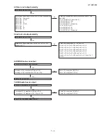 Preview for 83 page of Sharp HT-DV30H Service Manual